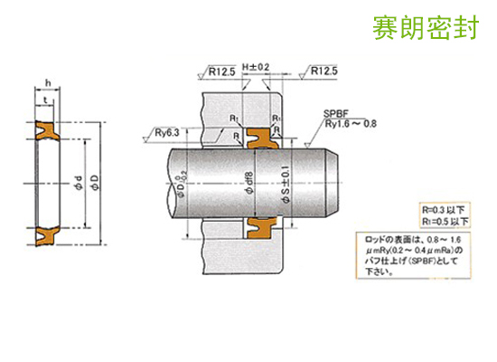 NOK-LBH型防塵密封件_LBI防塵圈